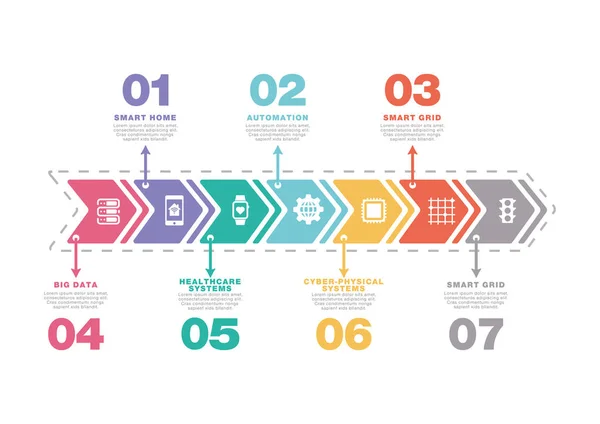 Concepto de Internet de las cosas — Vector de stock