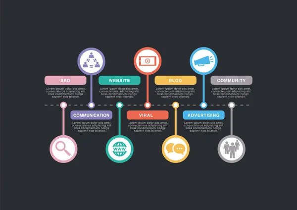 Concepto de comercialización en Internet — Vector de stock