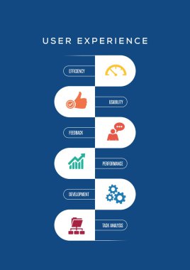 İnfrographic broşür
