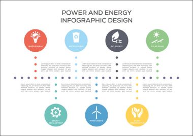 güç ve enerji kavramı