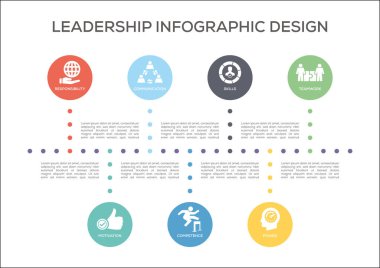Liderlik kavramı tasviri