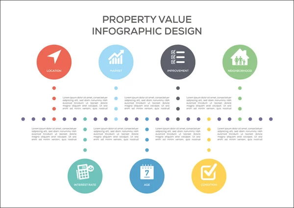 Eigenschap waarde Concept — Stockvector