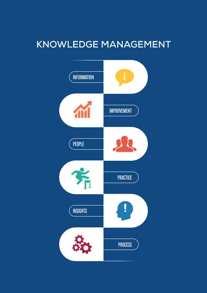 Biznes broszura infrographic — Wektor stockowy