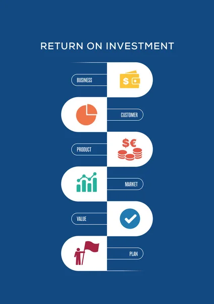 Retorno sobre o conceito de investimento —  Vetores de Stock