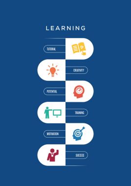İnfrographic broşür