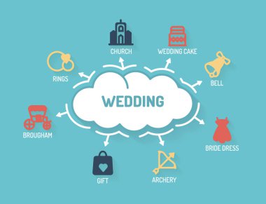 Infographic grafik tematik nesnelerle