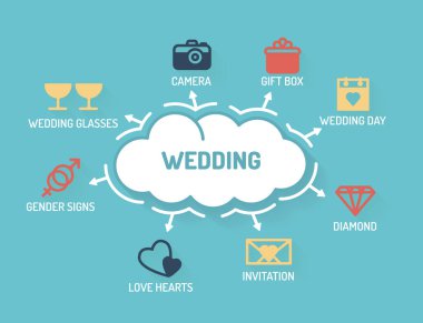 Infographic grafik tematik nesnelerle
