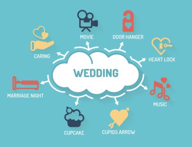 Infographic grafik tematik nesnelerle