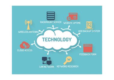 Konsept illüstrasyon alışveriş 