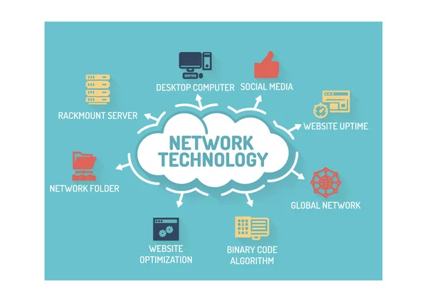 Concepto de tecnología de red — Vector de stock