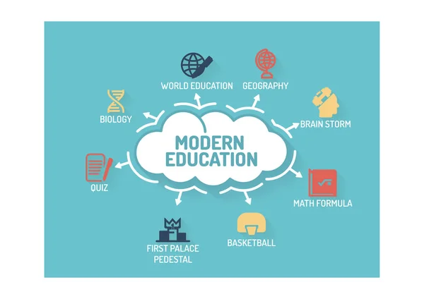 Conceito de educação moderna —  Vetores de Stock