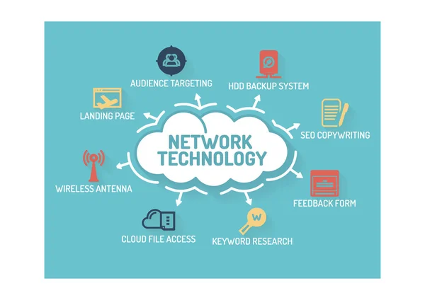 网络技术的概念 — 图库矢量图片