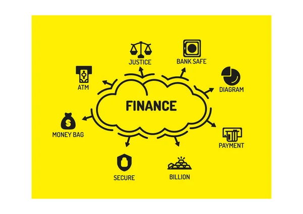 Illustration Finanzierungskonzept — Stockvektor