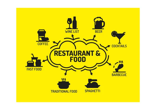 Concepto de restaurante y comida — Vector de stock