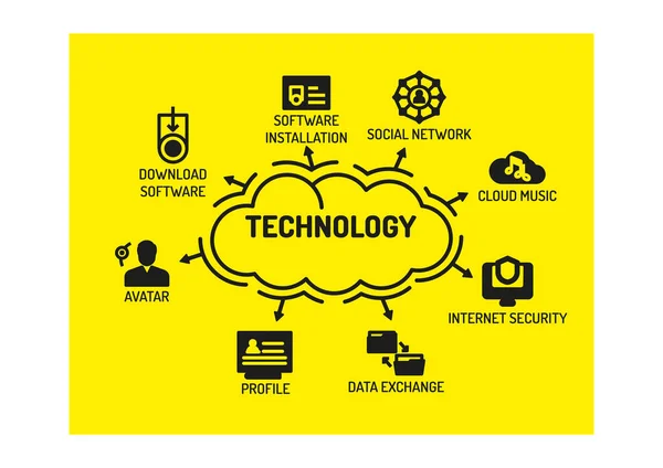 Illustrazione del concetto di tecnologia — Vettoriale Stock