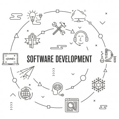 Yazılım geliştirme kavramı 