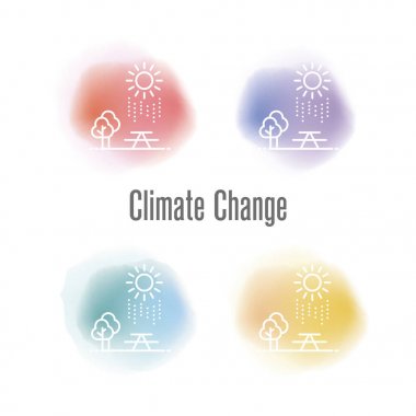 İklim değişikliği kavramı