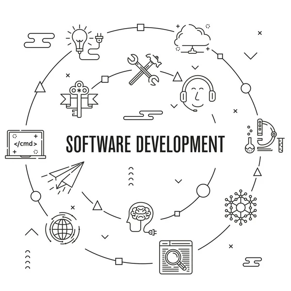 Concepto de desarrollo de software — Vector de stock