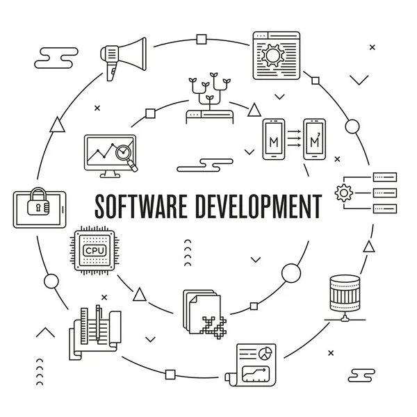 Programvaruutvecklingskoncept — Stock vektor