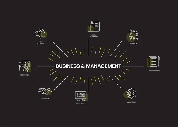 Management Infografik Icon Set — Stockvektor