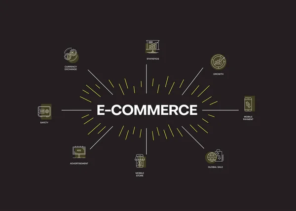 E-Commerce Infographic Icon Set — Stockvector