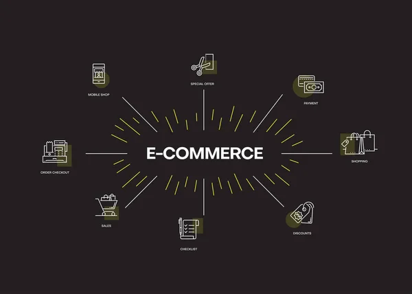 E-Commerce Infographic Ορισμόςεικονιδίου — Διανυσματικό Αρχείο