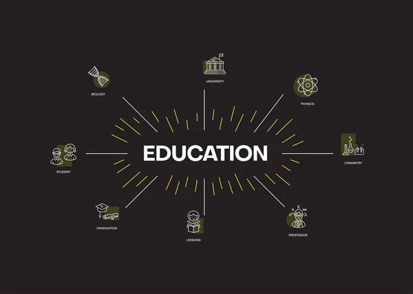 Istruzione Infografica Icona Set — Vettoriale Stock