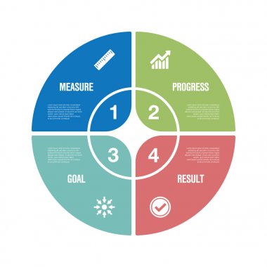 Değerlendirme Infographic Icon Set