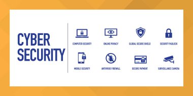 Siber Güvenlik Infographic Icon Set