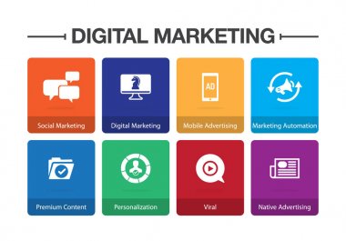 Dijital pazarlama Infographic Icon Set