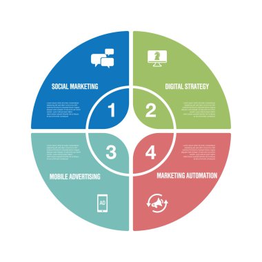 Dijital pazarlama Infographic Icon Set