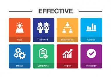 Etkili Infographic Icon Set