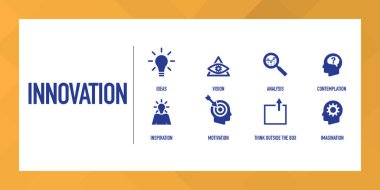 Yenilik Infographic Icon Set