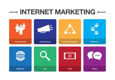 Internet pazarlama Infographic Icon Set