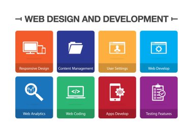Web Tasarım ve geliştirme Infographic Icon Set