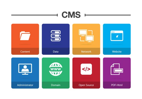 Content Management System Infographic Ikonuppsättning — Stock vektor