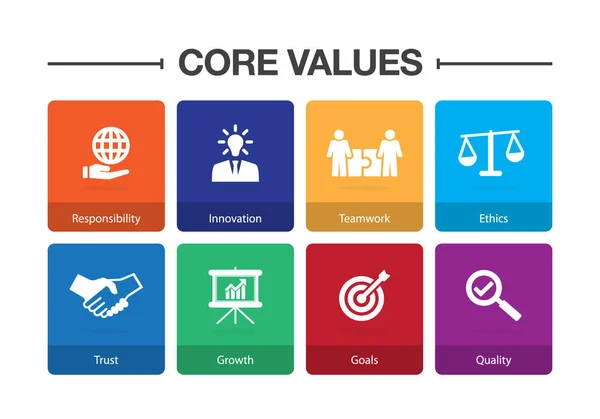 Kernwerte Infografik Icon Set — Stockvektor