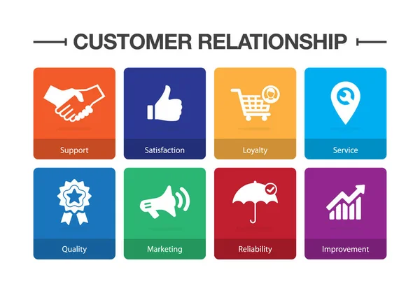 Conjunto de ícones infográficos de relacionamento com o cliente —  Vetores de Stock