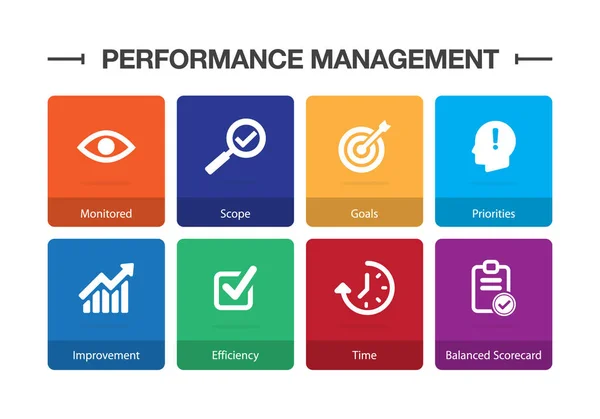 Performans yönetimi Infographic Icon Set — Stok Vektör