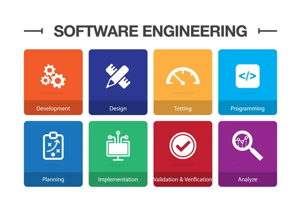 Software Engineering Infographic Ikonuppsättning — Stock vektor