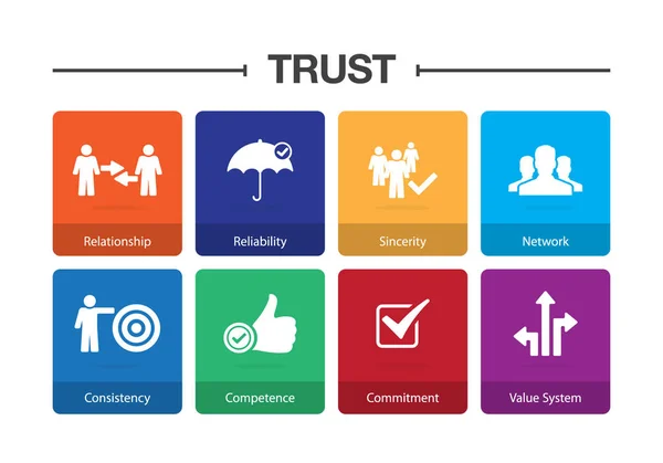 Conjunto de iconos de confianza Infografía — Archivo Imágenes Vectoriales