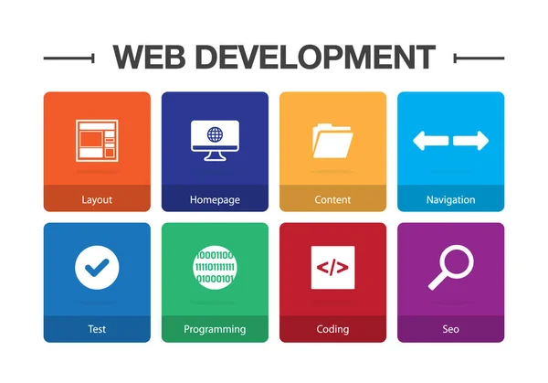 Webes fejlesztés Infographic Icon Set — Stock Vector