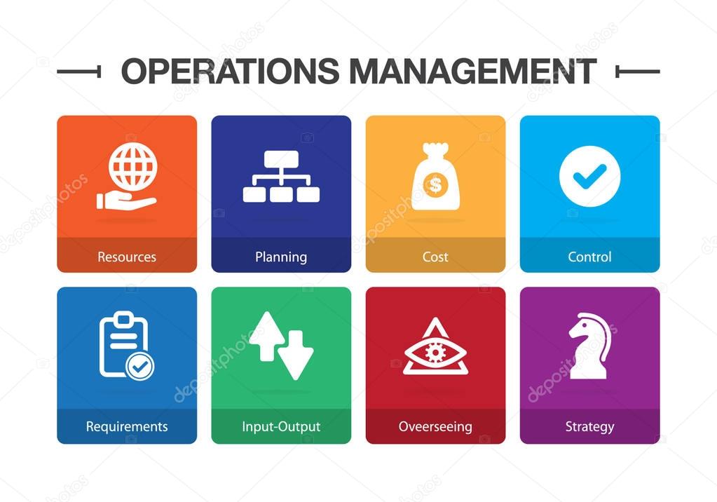 Operations Management Infographic Icon Set