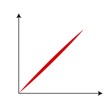 Kartezyen koordinat sistemi hattı ile.