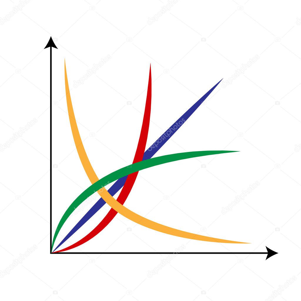 Cartesian Coordinate System With Colored Lines.