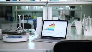 Araştırma Laboratuvarı ekipmanları. Sıvı cam şişesi, laboratuvar shaker içinde karıştırma