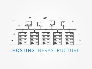 Sunucu sistemi ile bağlanma altyapı barındırma