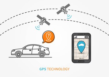 Araba Gps arama vektör çizim
