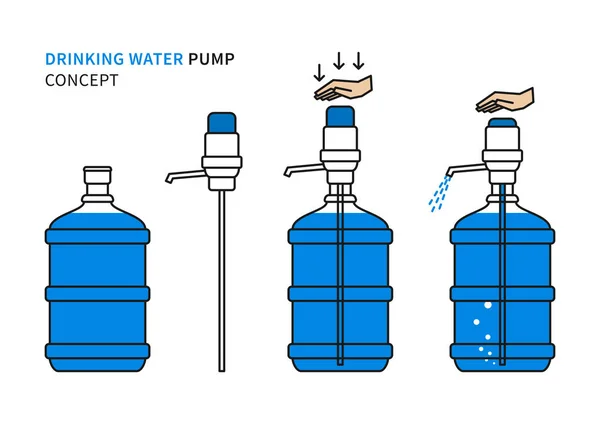 Ilustrasi vektor pompa air. - Stok Vektor