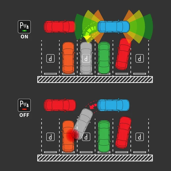 Parkering bistå system på-av vektorillustration — Stock vektor